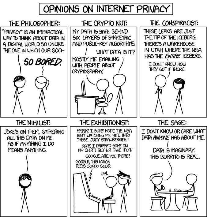 xkcd: Privacy Opinions