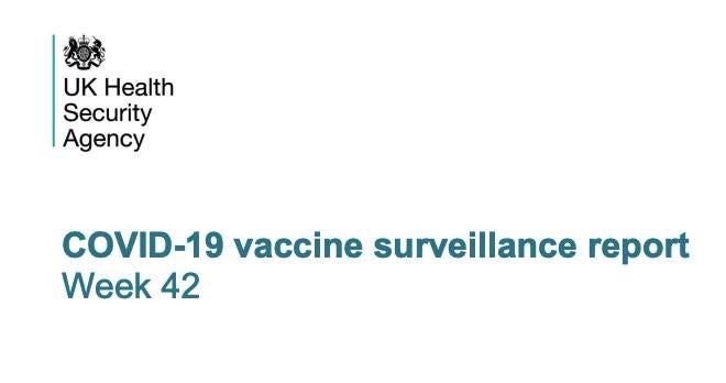 May be an image of text that says 'UK Health Security Agency COVID-19 vaccine surveillance report Week 42'