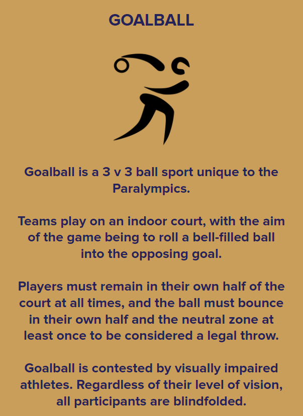 The image is an explanation of goalball, a 3 versus 3 sport for the visually impaired.