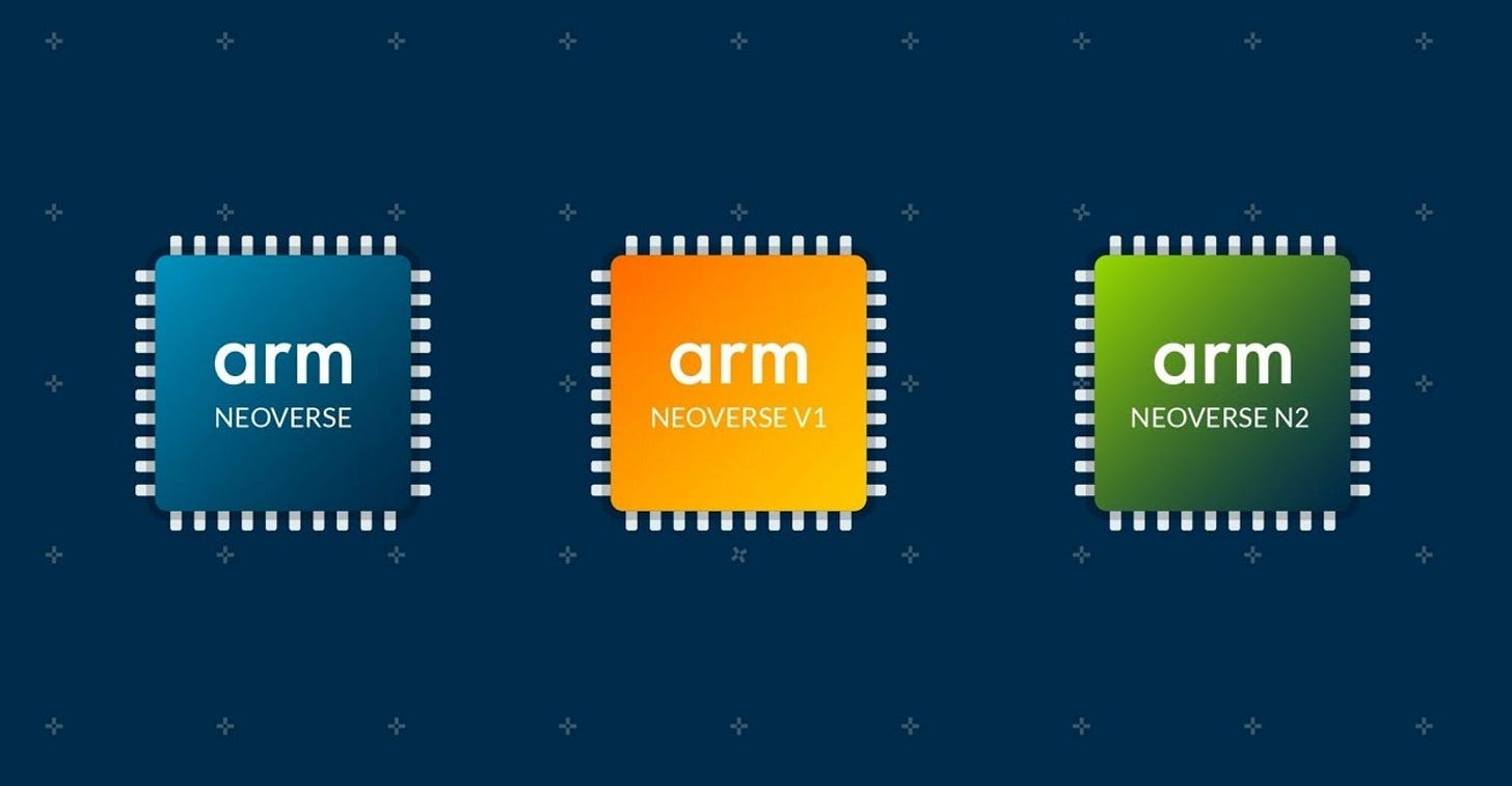 Arm Neoverse Products Have Not Been “Cut Off” From Supply to China