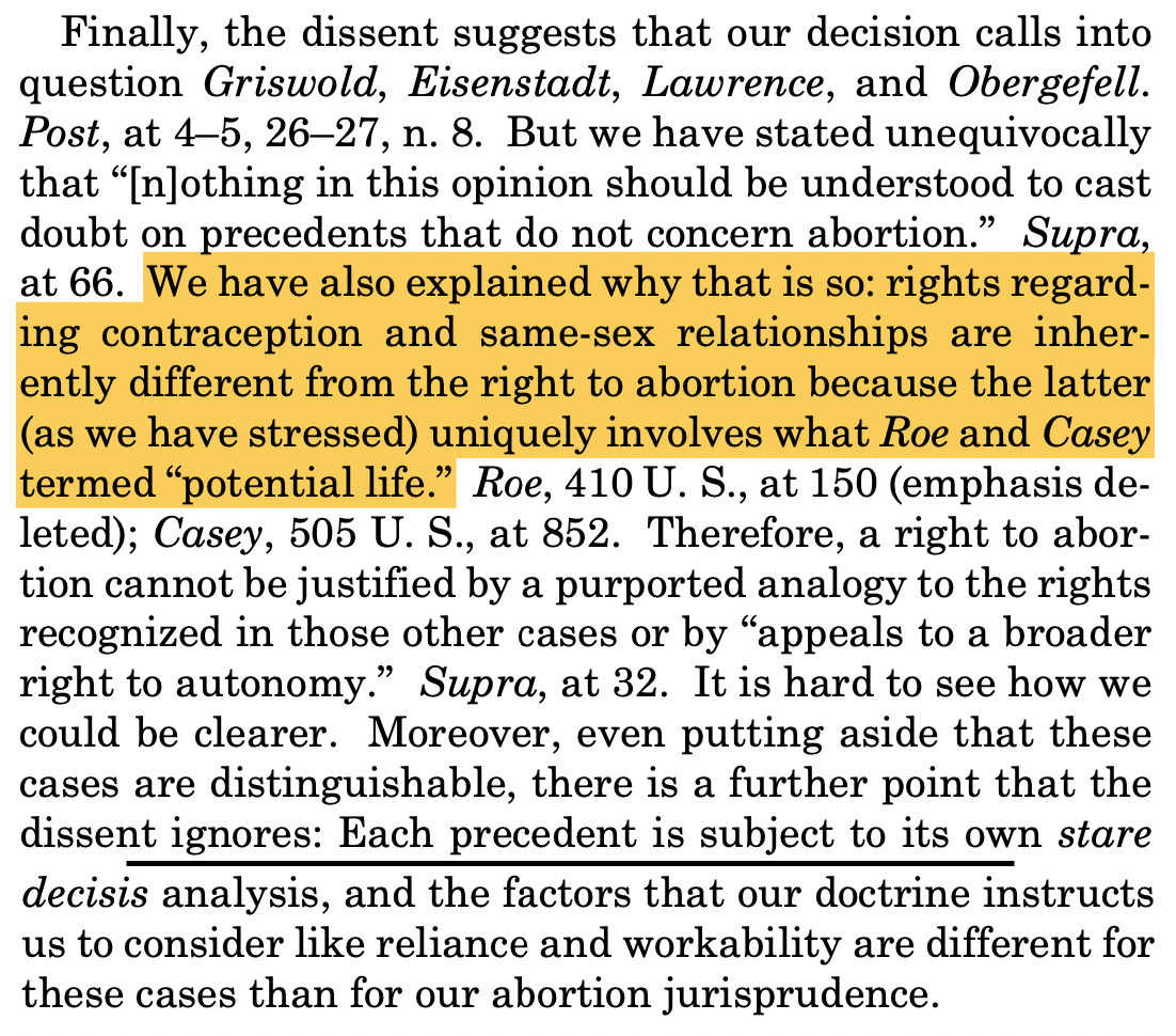 "Finally, the dissent suggests that our decision calls into question Griswold, Eisenstadt, Lawrence, and Obergefell. Post, at 4–5, 26–27, n. 8. But we have stated unequivocally that “[n]othing in this opinion should be understood to cast doubt on precedents that do not concern abortion.” Supra, at 66. We have also explained why that is so: rights regard- ing contraception and same-sex relationships are inher- ently different from the right to abortion because the latter (as we have stressed) uniquely involves what Roe and Casey termed “potential life.” Roe, 410 U. S., at 150 (emphasis de- leted); Casey, 505 U. S., at 852. Therefore, a right to abor- tion cannot be justified by a purported analogy to the rights recognized in those other cases or by “appeals to a broader right to autonomy.” Supra, at 32. It is hard to see how we could be clearer. Moreover, even putting aside that these cases are distinguishable, there is a further point that the dissent ignores: Each precedent is subject to its own stare decisis analysis, and the factors that our doctrine instructs us to consider like reliance and workability are different for these cases than for our abortion jurisprudence."