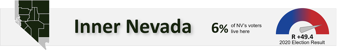 Inner Nevada Banner