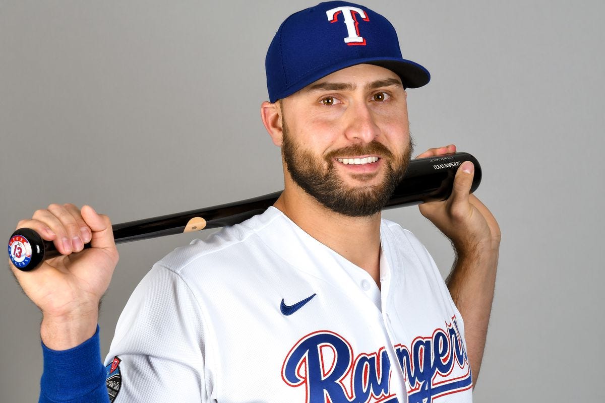 How to watch Joey Gallo via Twitch stream in MLB The Show 20 Players League  - DraftKings Nation