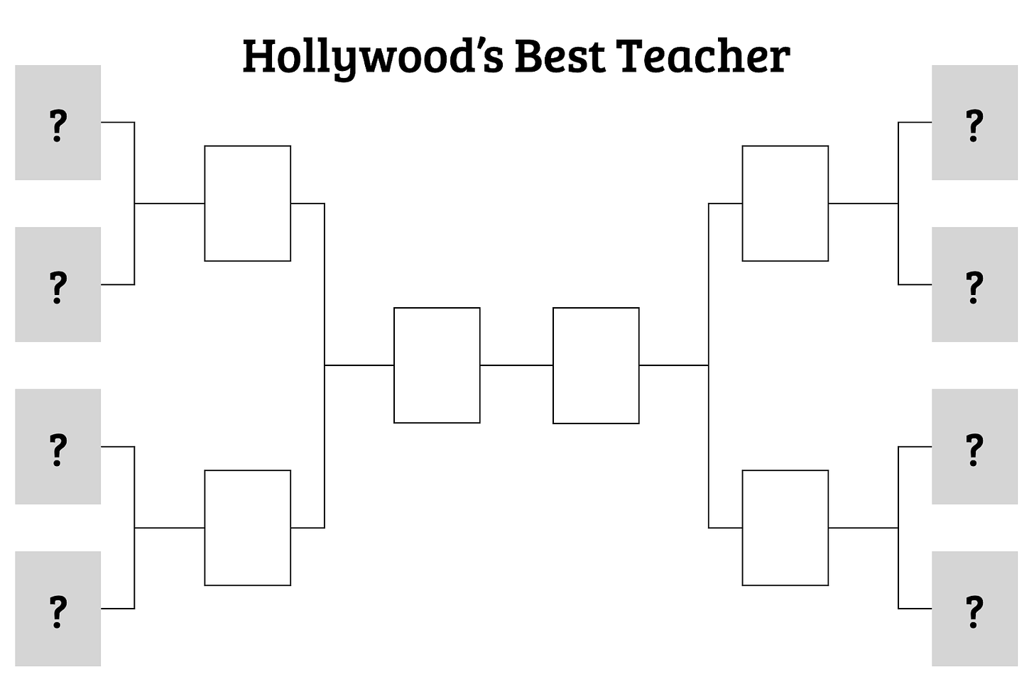 An image of a bracket style competition with "Hollywood's Best Teacher" at the top.