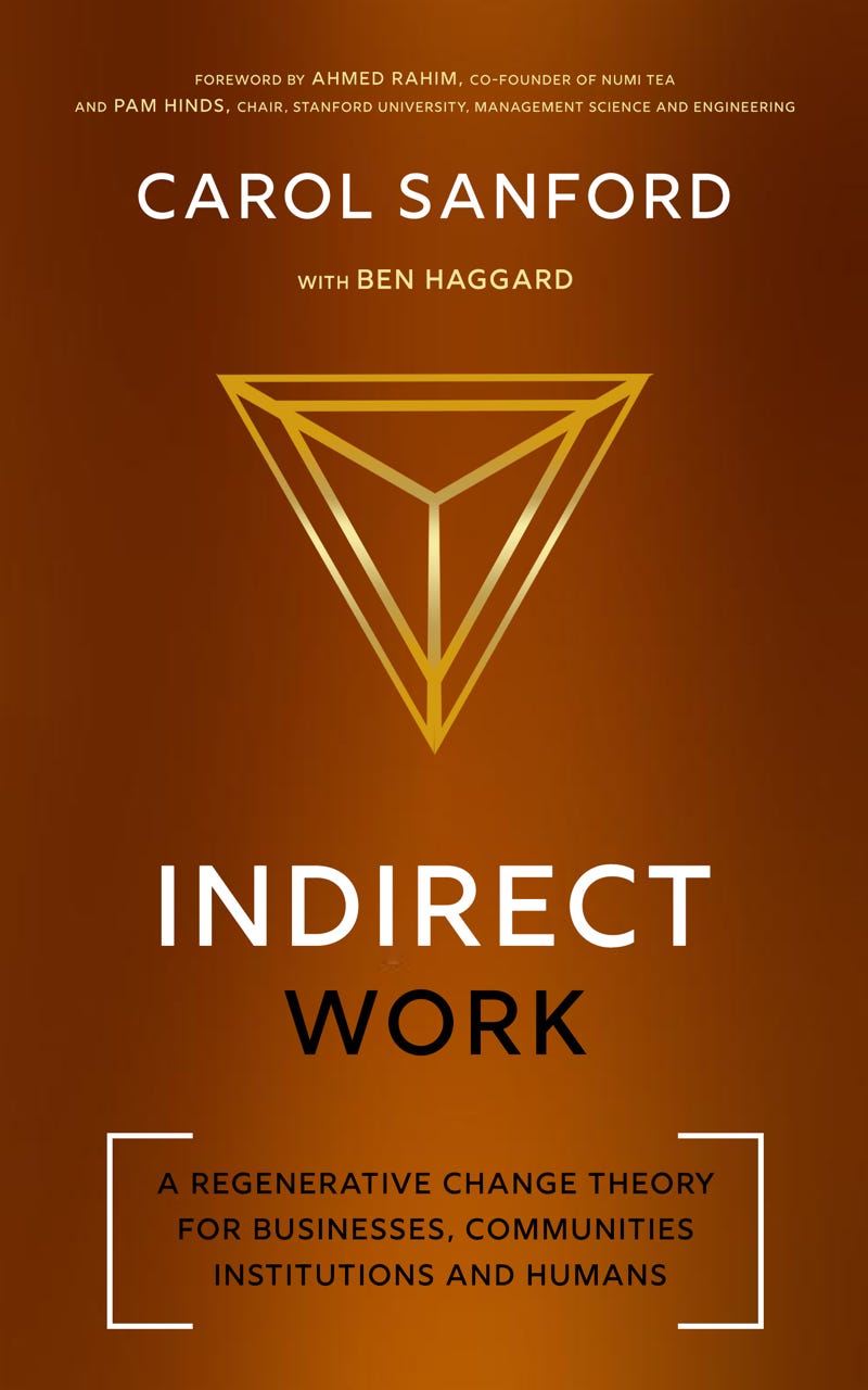 The cover of Indirect Work