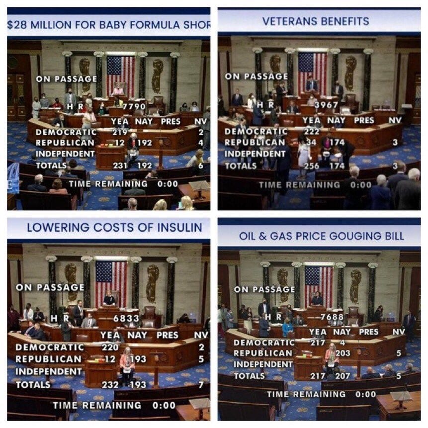 House passing baby formula bill, veterans benefits bill, insulin bill, oil price gouging bill, all with very little R support