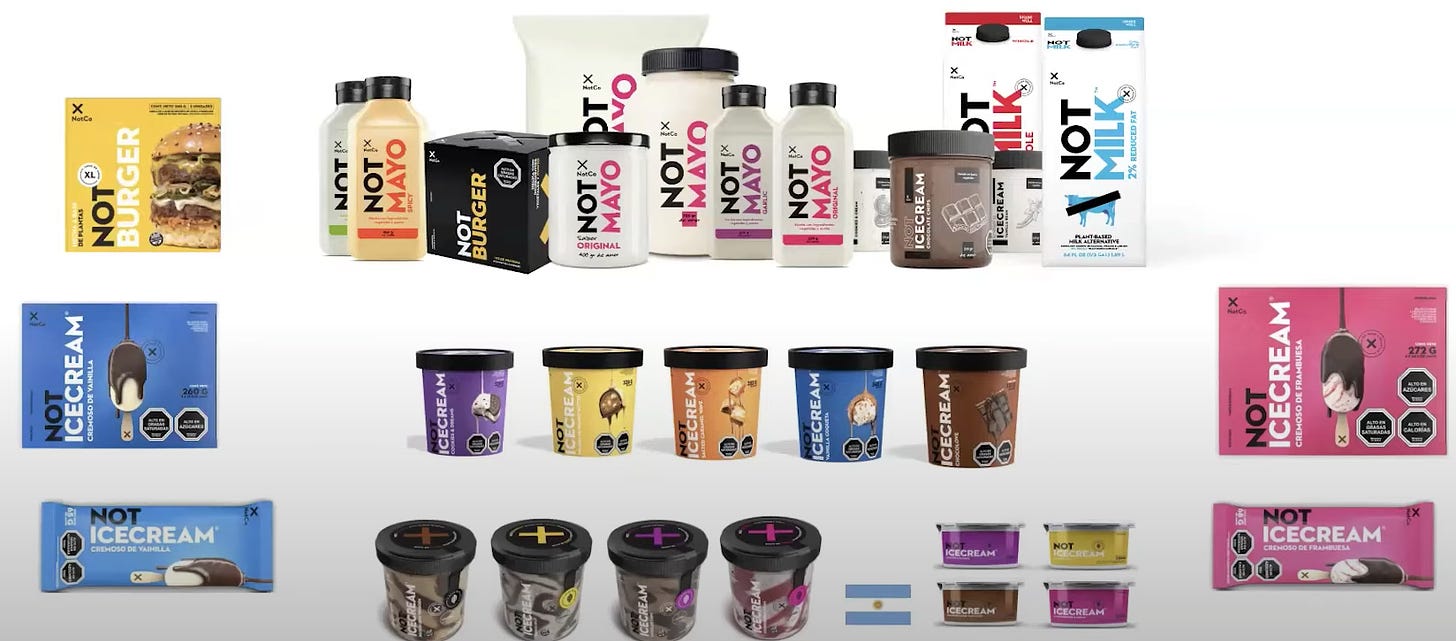 Image of NotCo's products