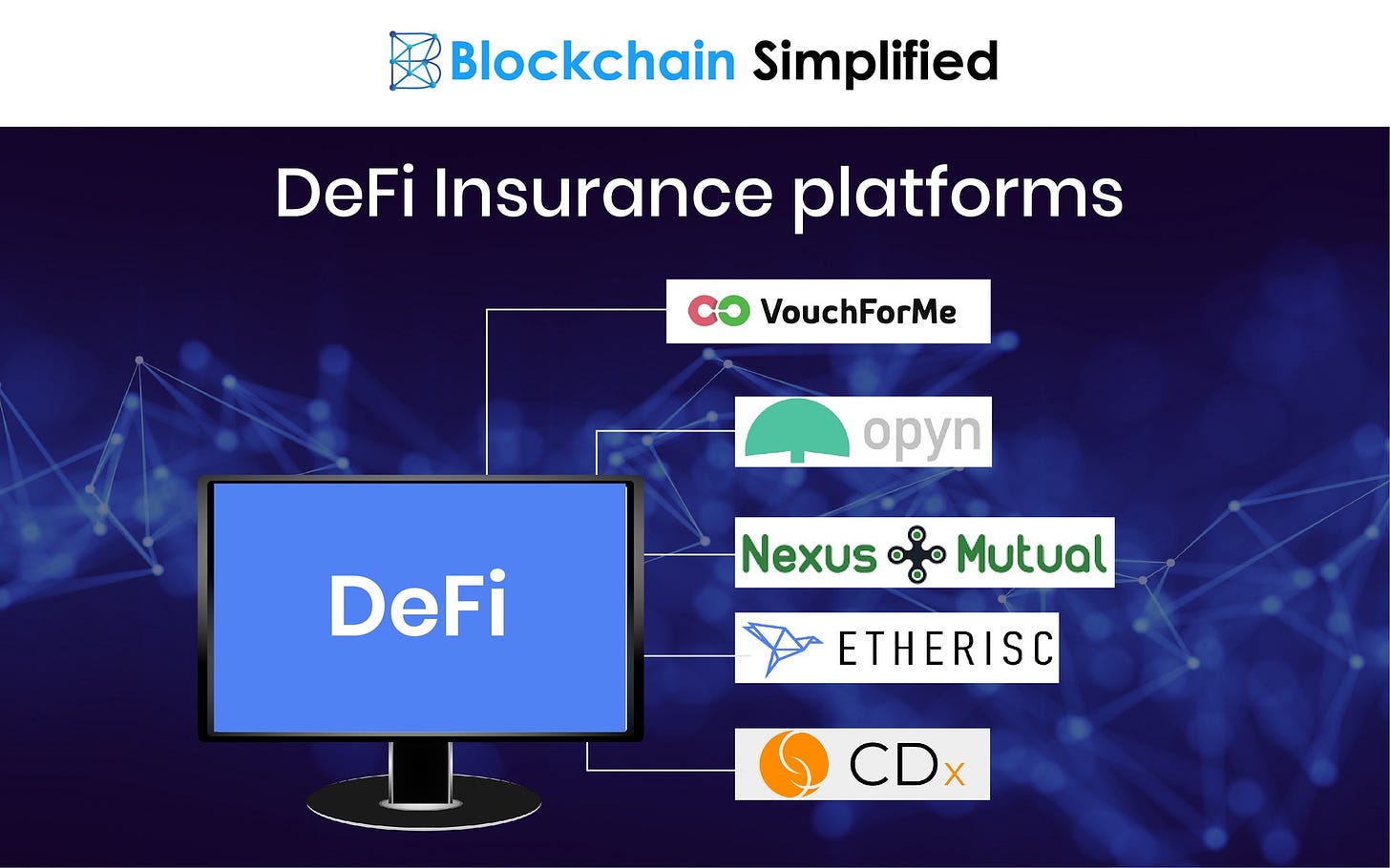 Decentralized Insurance - An emerging sector in DeFi | Blockchain Simplified