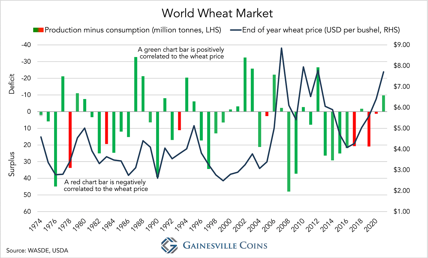 World_wheat_market[1]