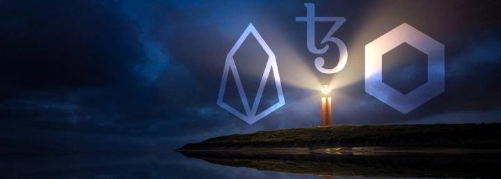 EOS, LINK, and XTZ are signaling a significant price movement