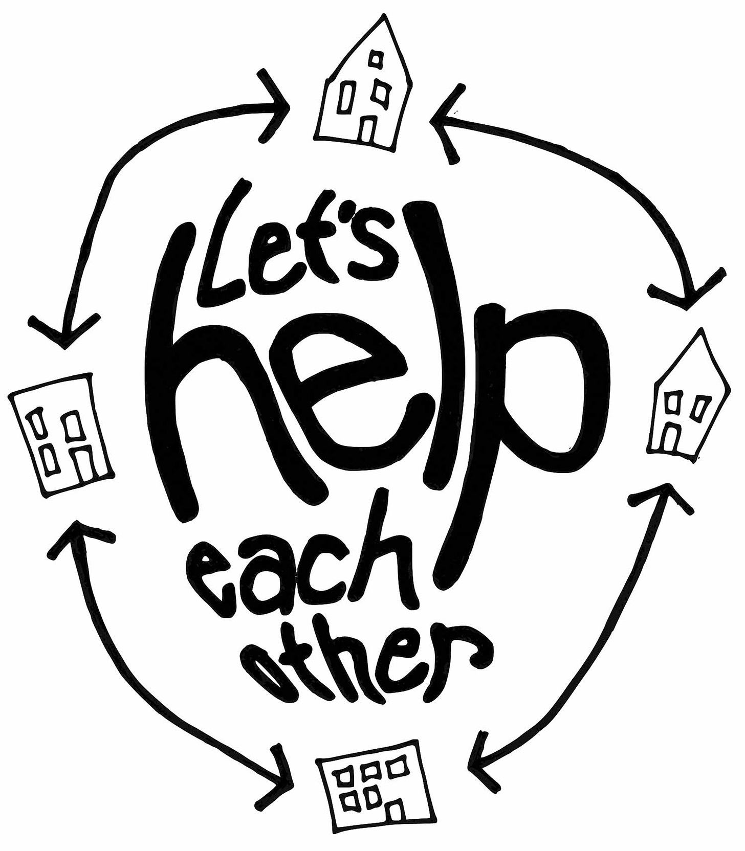 A cycle showing arrows to and from four homes with the words "let's help each other" in the center