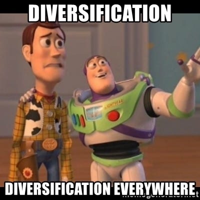 Diversification Diversification everywhere - X, X Everywhere | Meme  Generator