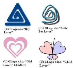 pedosymbols