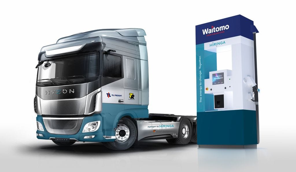 Hiringa Energy and HYZON Motors to Deploy Fuel Cell-Powered Heavy Trucks in  New Zealand in 2021