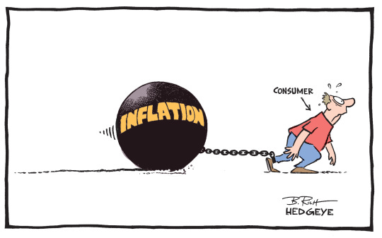 When All Else Fails — tredlocity: There was a time when “Inflation...