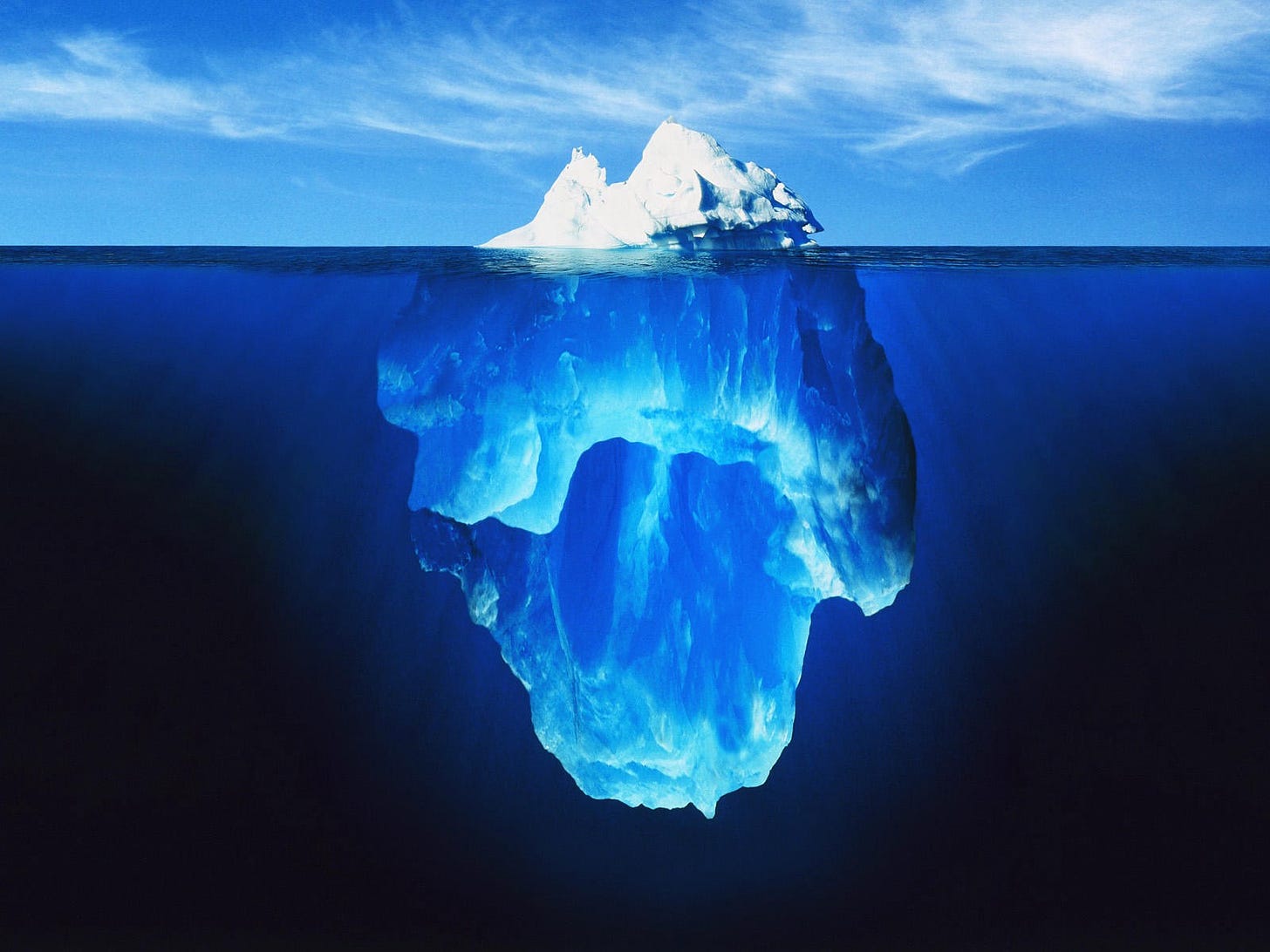 The Character Iceberg. The iceberg is the first leadership… | by Matthew  Palka | Medium