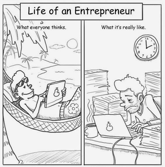 IM The Online Guru: Life Of An Entrepreneur - Cartoon Funny
