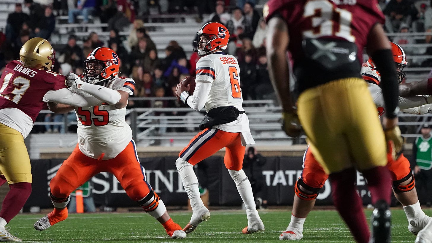 GAME WEEK: Syracuse squares off with Minnesota in Pinstripe Bowl Thursday