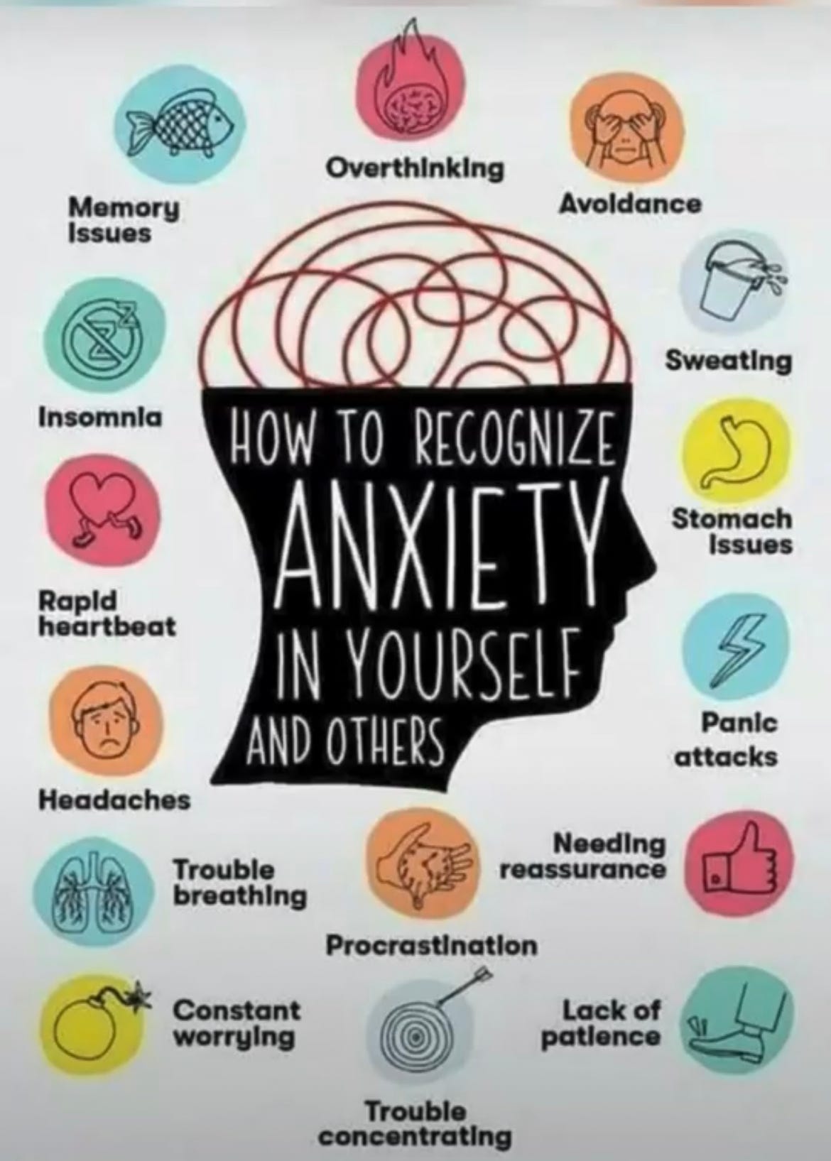 Recognizing anxiety
