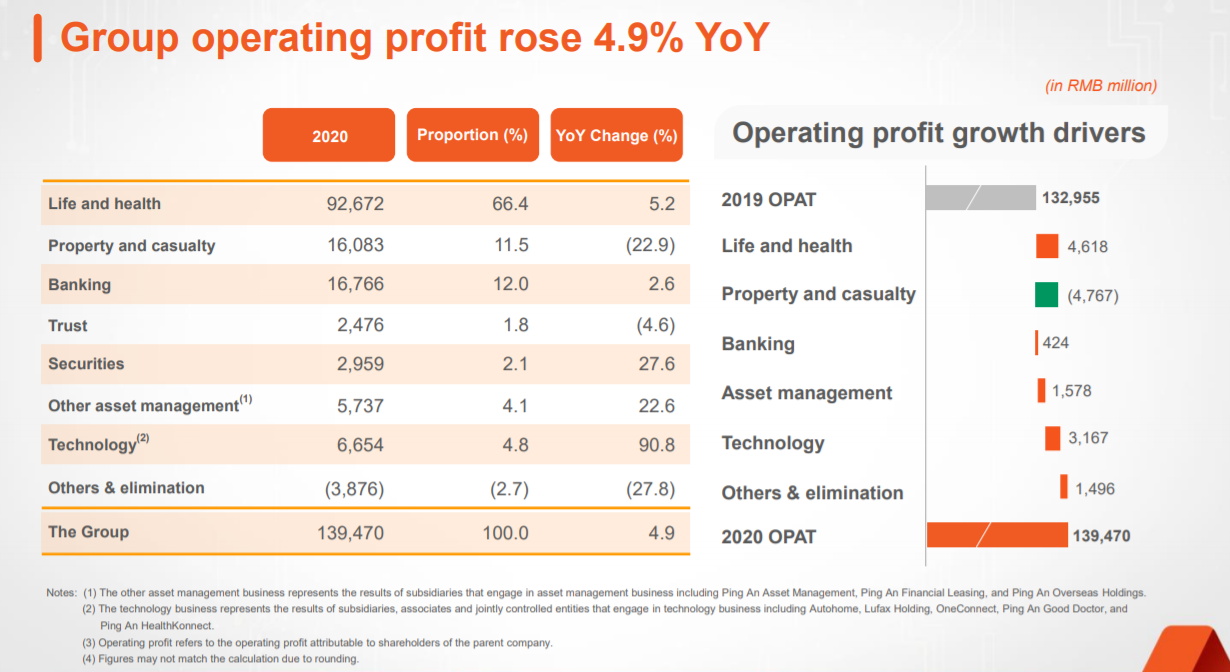 proportion of profit.PNG