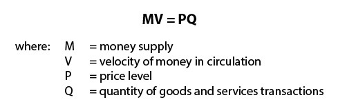 Deflation Basics Series: The Quantity Theory of Money :: Elliott Wave  International