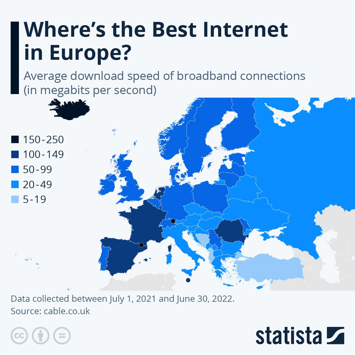 Infographic: Where's the Best Internet in Europe | Statista