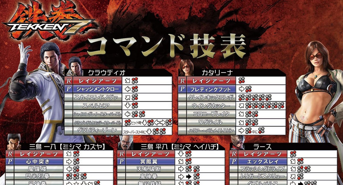 Tekken 7 Testing Reveals Two New Characters, "Rage Arts," and More -  GameSpot