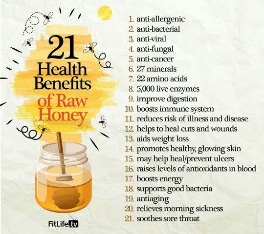 Image result for benefits of honey