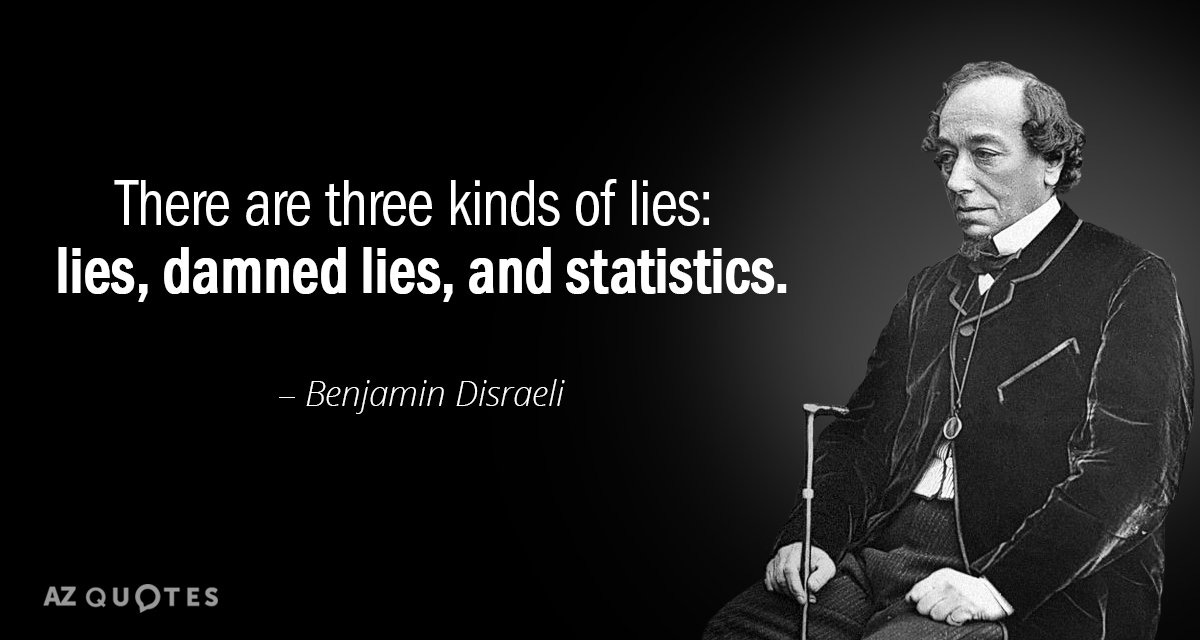 Benjamin Disraeli quote: There are three kinds of lies: lies, damned lies,  and...