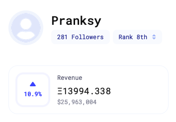 Pranksy Revenue, according to NFTBank.ai