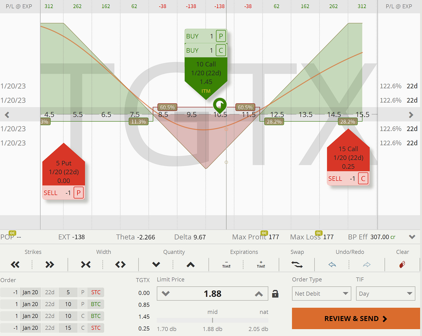 TGTX: Closing Pay-Out Graph - Long Straddle (Return-Defined)