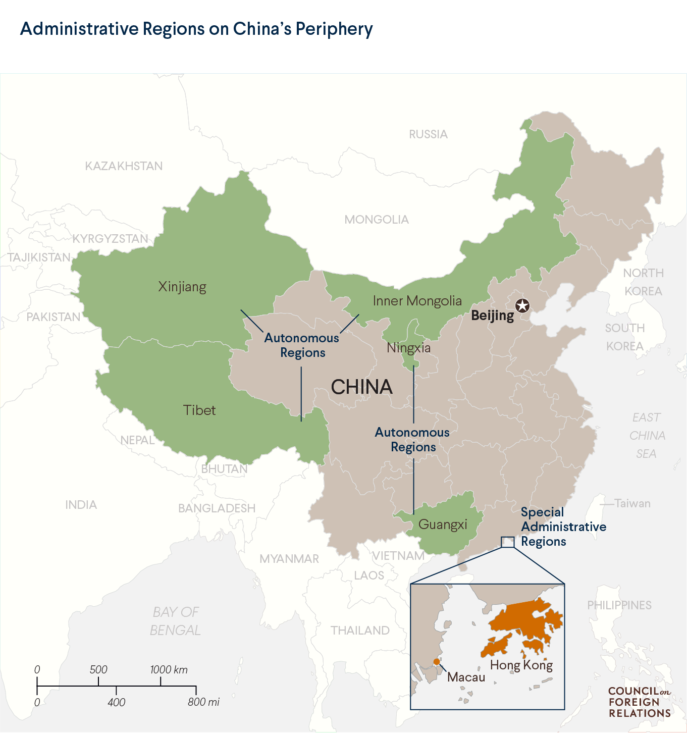 China Administrative Regions