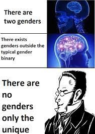 Gender is a spook : r/COMPLETEANARCHY