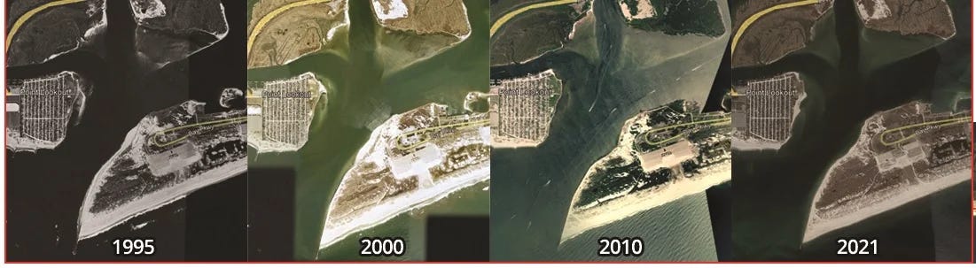 Progresi air laut dari tahun 1995 sampai 2021