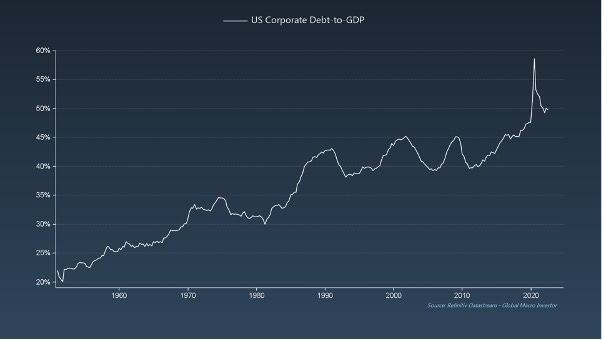 Chart, histogram

Description automatically generated