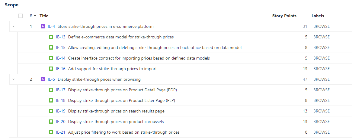 A practical introduction to the fundamentals of Jira Portfolio