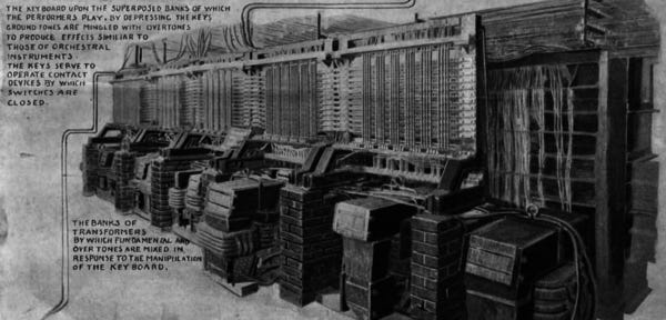 The Telharmonium Was the Spotify of 1906 (link in image)
