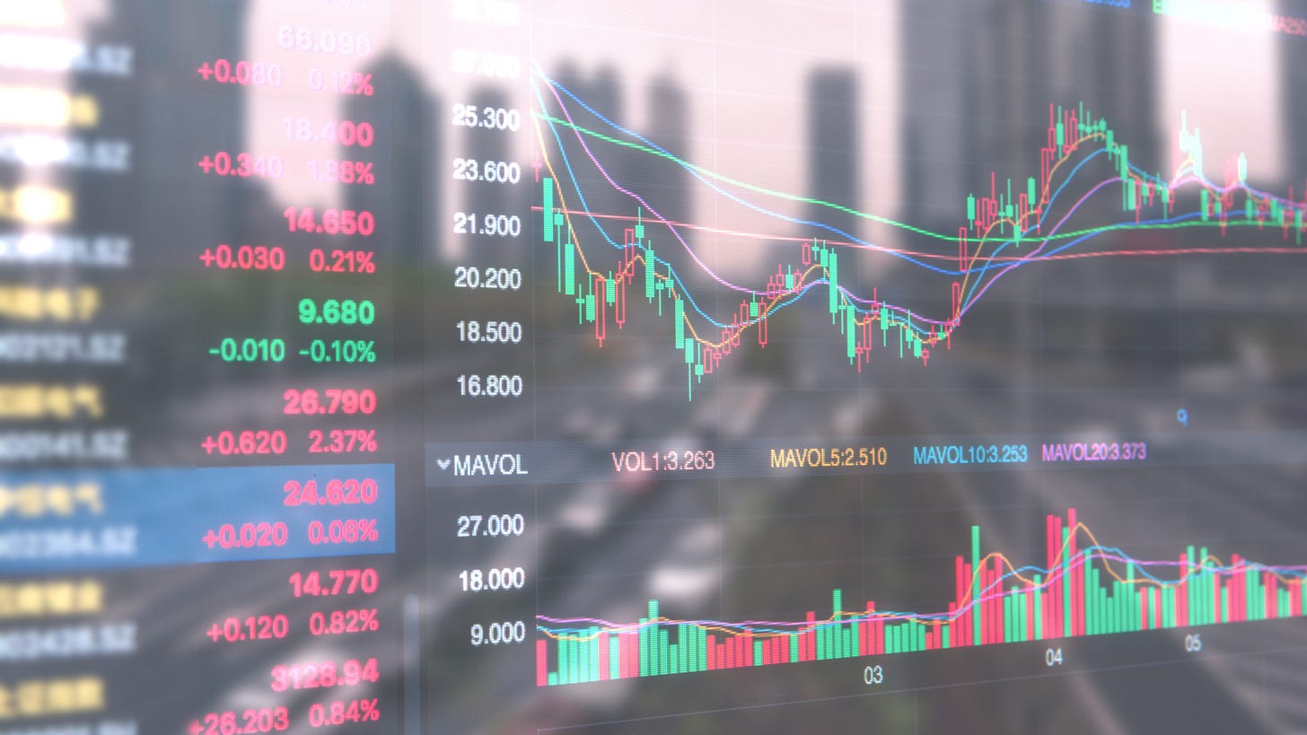 mavol trading chart