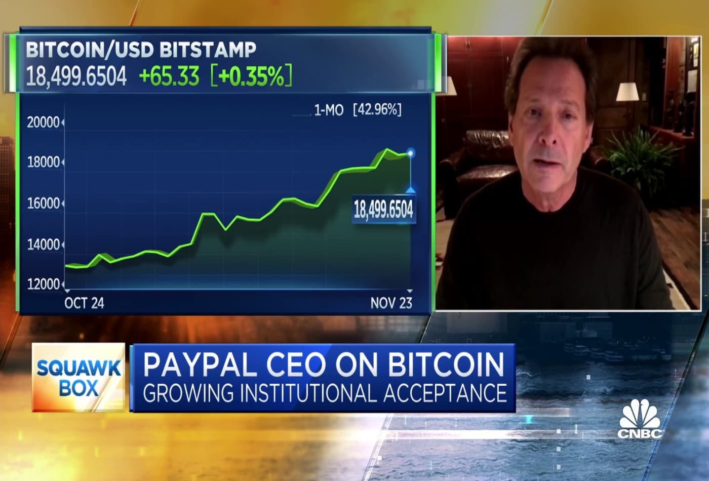 PayPal CEO Dan Schulman on why the company is getting into cryptocurrency -  Flipboard
