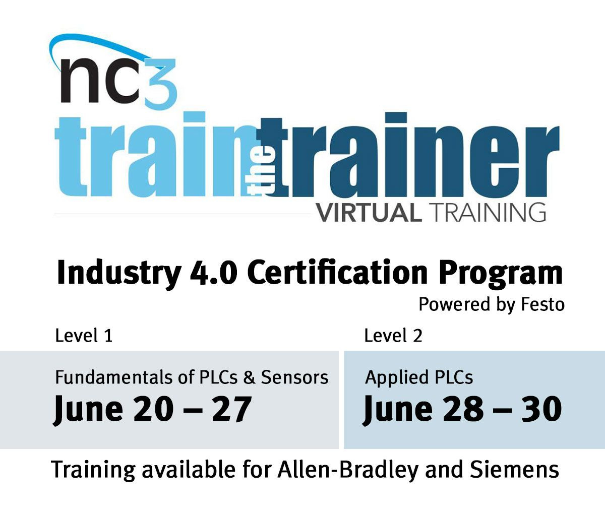 NC3 Train the Trainer Virtual Training