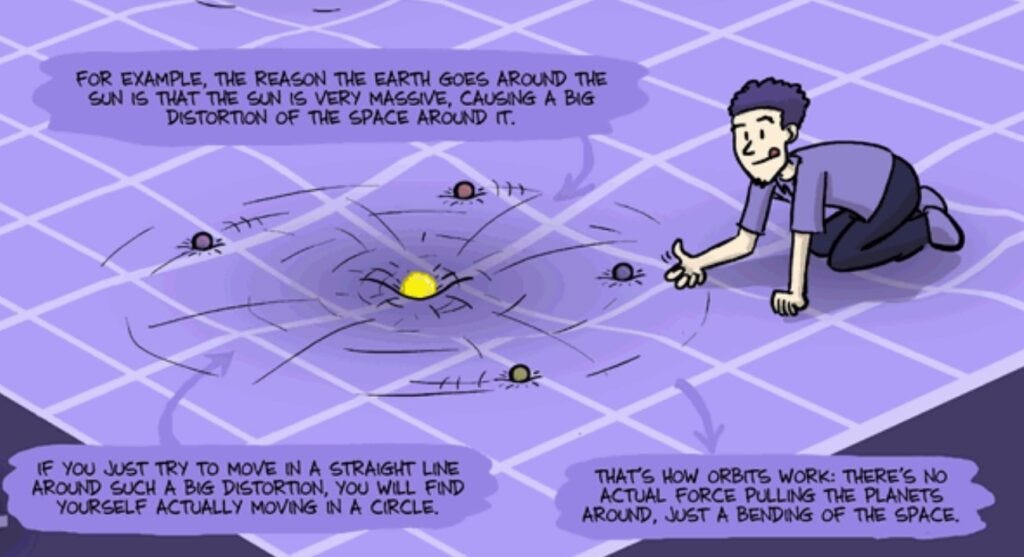 PhD Comics: Orbits due to Bend in Space-Time