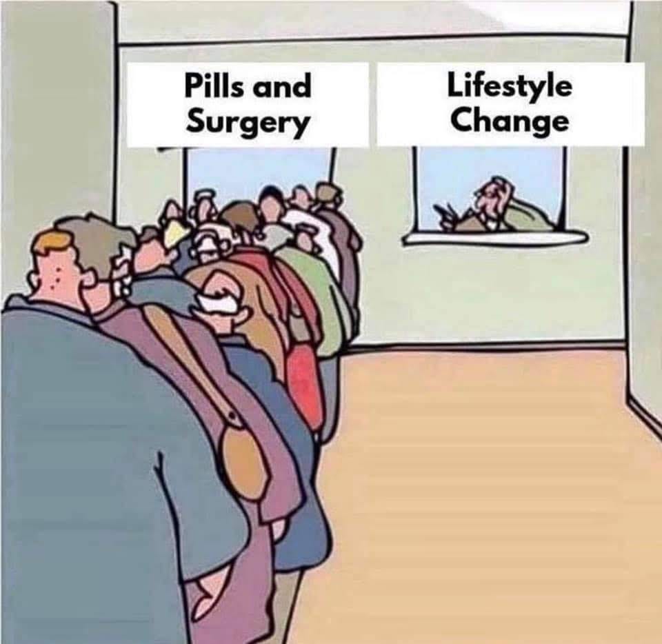 Pills/Surgery vs. Lifestyle Change — 4 Circle Coaching