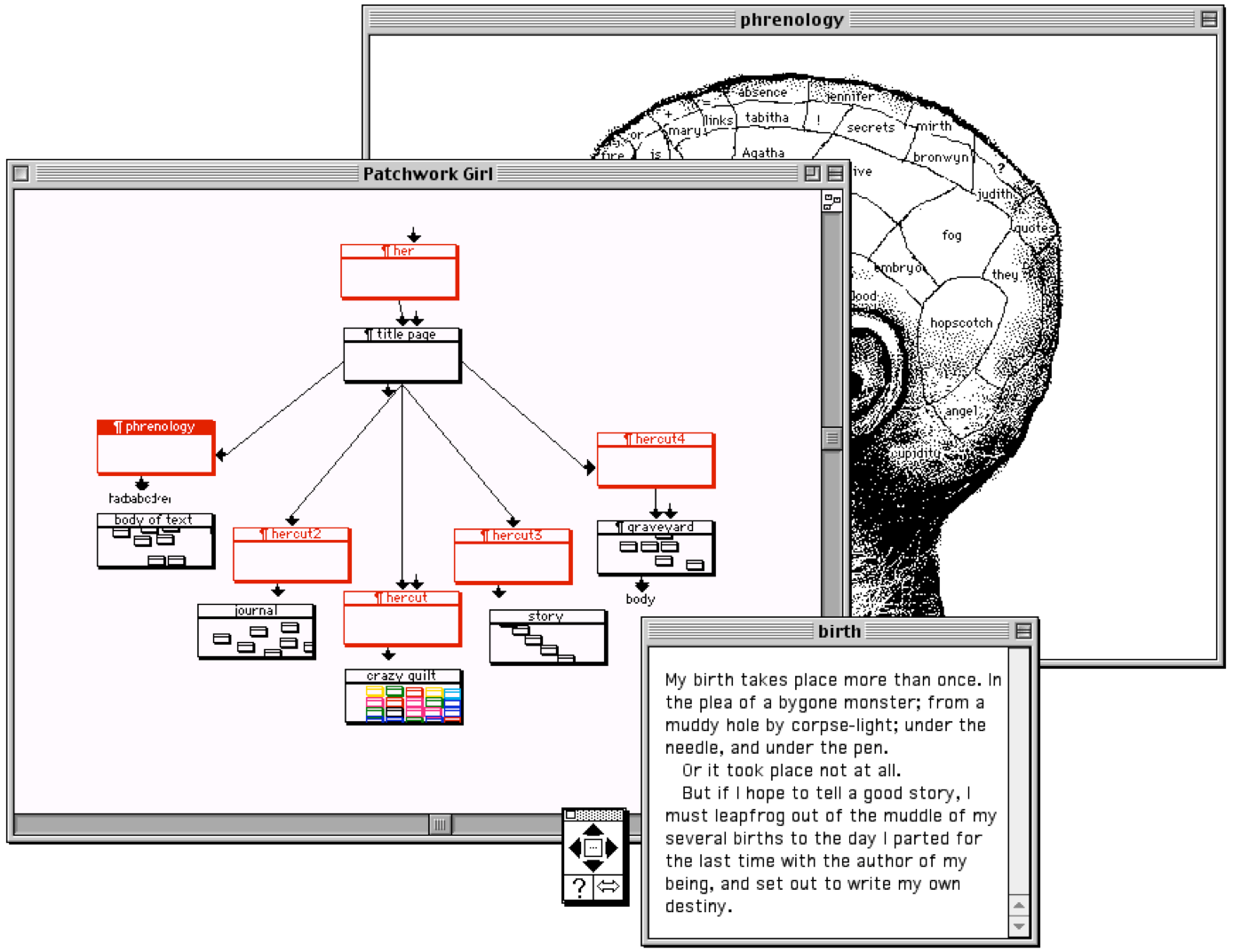 Three Mac Classic windows. One is labeled "phrenology" and contains a black-and-white image of a human head with labelled sections. The second is labelled "Patchwork Girl" and shows an interlinked map of colored nodes. The third is labelled "birth" and features a passage of text beginning "My birth takes place more than once."