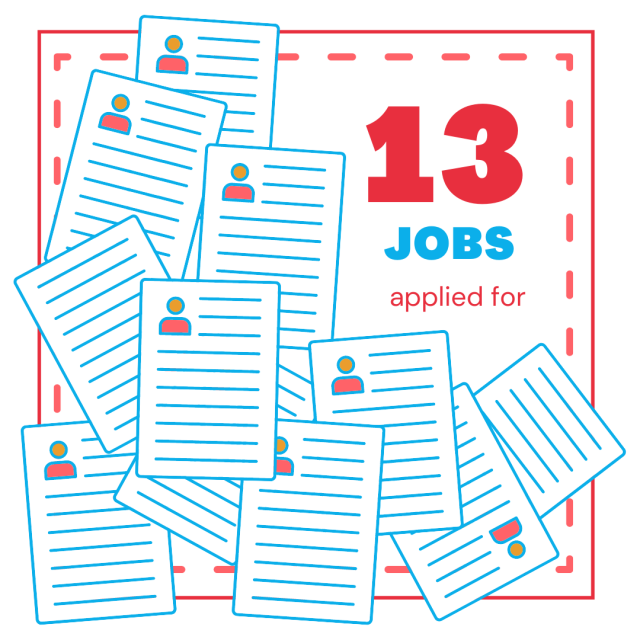 13 jobs applied for