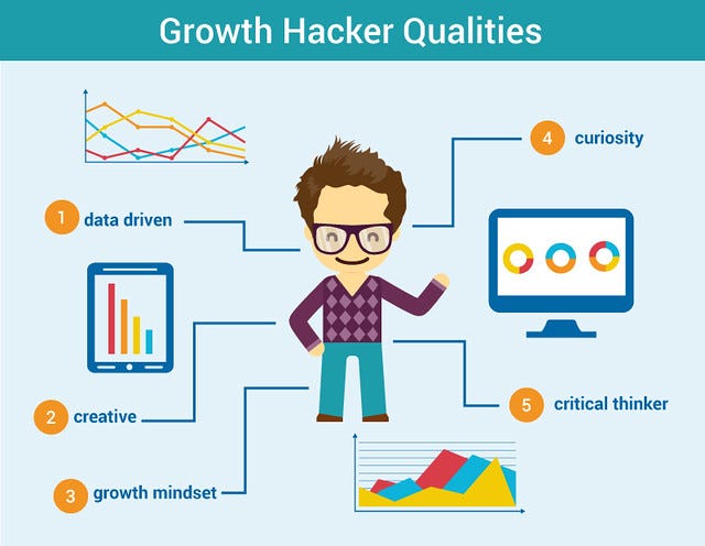 growth-hacker-qualties