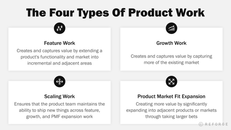 4 Types of Product Work.png