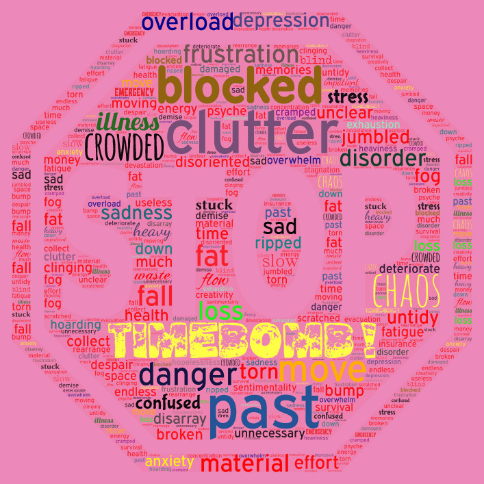 Clutter wordcloud stop the timebomb