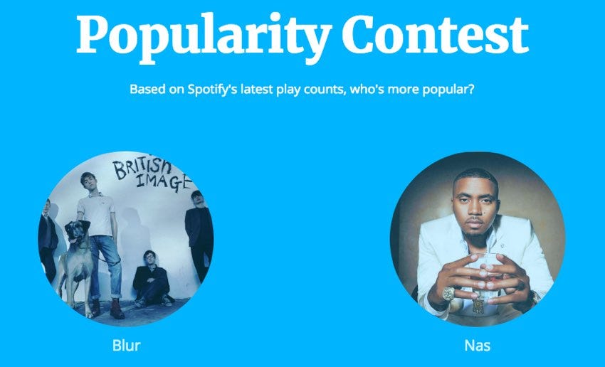 popularity contest