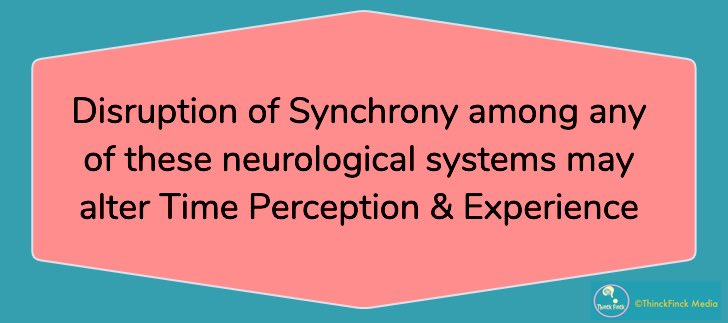 Quote excerpted from the Time Perception & Experience MindMap:

“Disruption of Synchrony among any of these neurological systems may alter Time Perception & Experience”