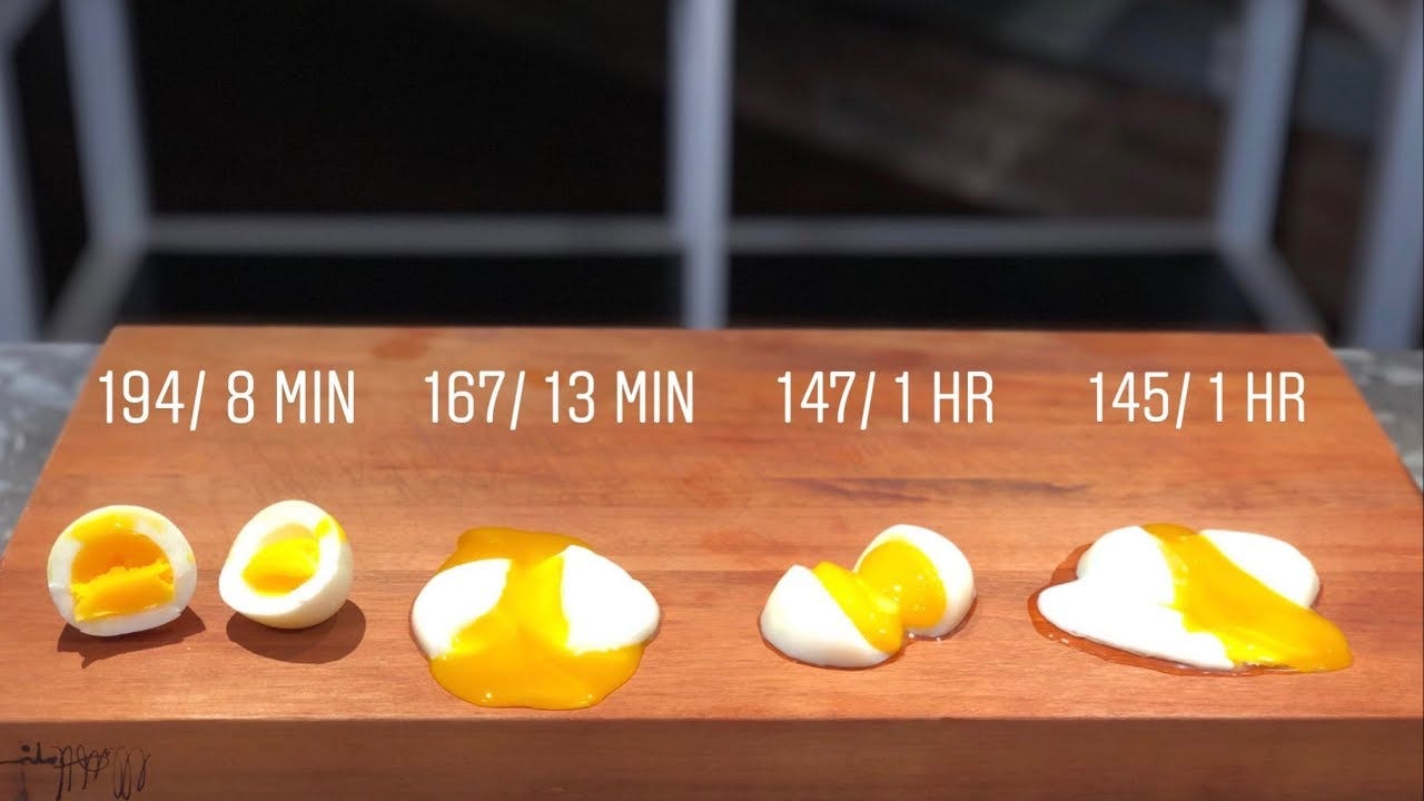 Image result for sous vide poached eggs